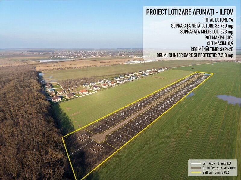 46.2 דונם, צפון בוקרשט | 4 אסטרטגיות אקזיט | טאבו נקי + PUZ | מגן מס