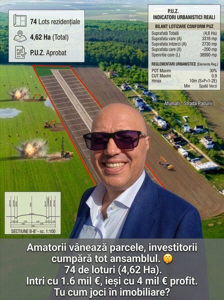 46.2 דונם, צפון בוקרשט | 4 אסטרטגיות אקזיט | טאבו נקי + PUZ | מגן מס